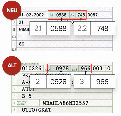 Fahrzeugschein